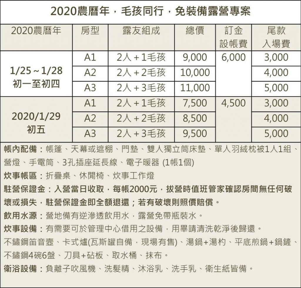 2020農曆年，毛孩同行專案價目表